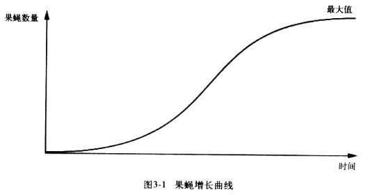 豆瓣，流行的秘密